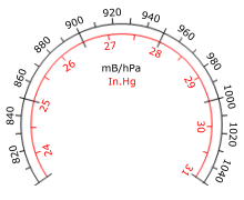 Barometer