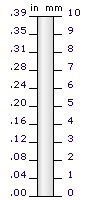 Rainfall